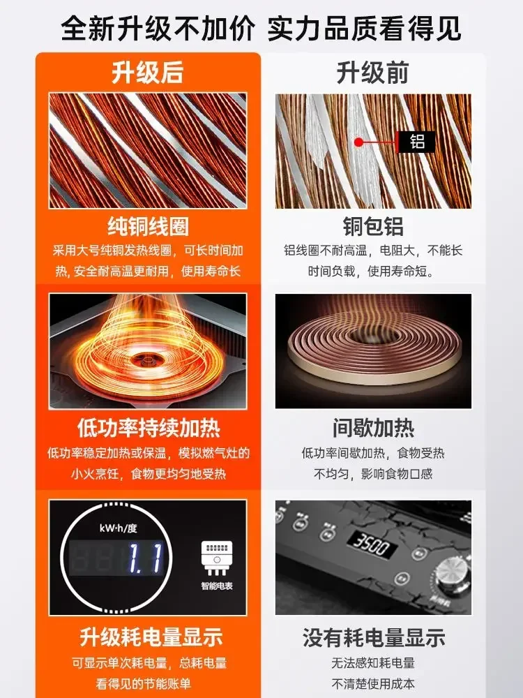 Profesjonalna, wysokowydajna p – Commercial Induction Cooktop 3500W recenzja i cena