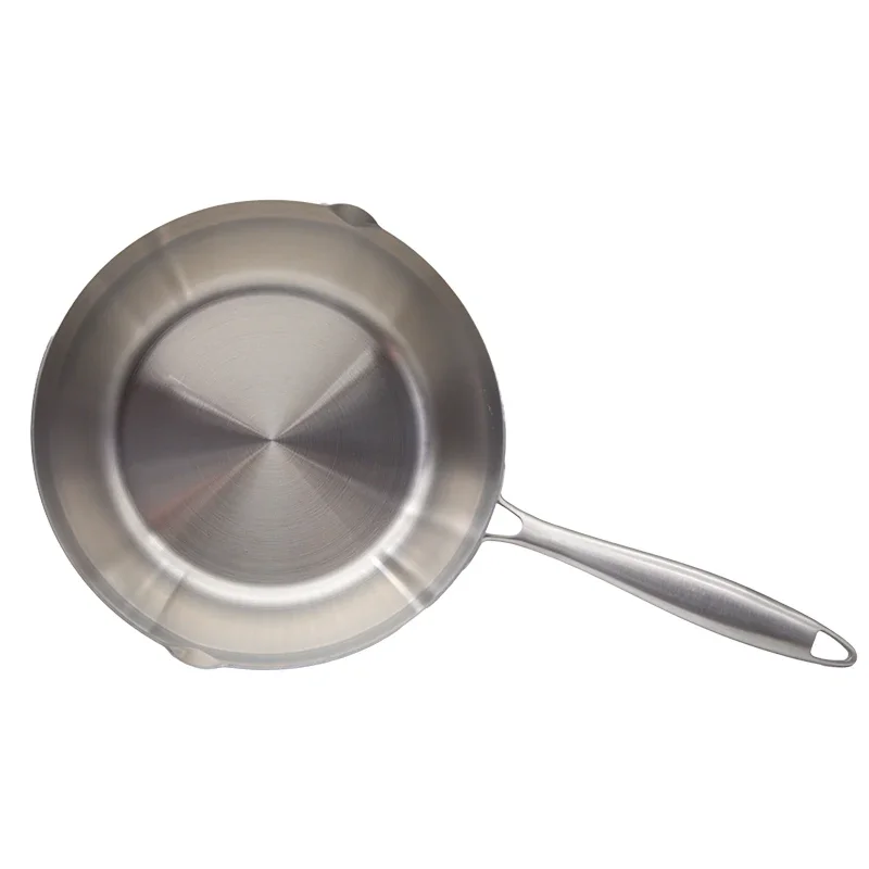 Indukcyjny garnek do gotowania – Induction Cookware Set Commercial recenzja i cena