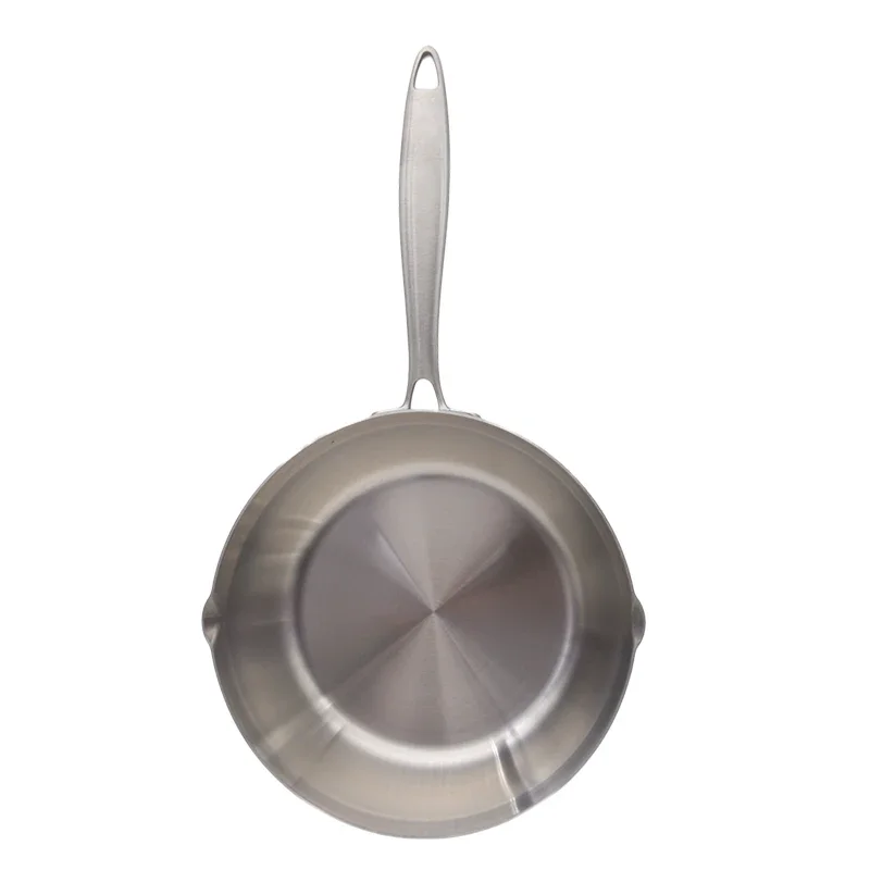 Indukcyjny garnek do gotowania – Induction Cookware Set Commercial recenzja i cena