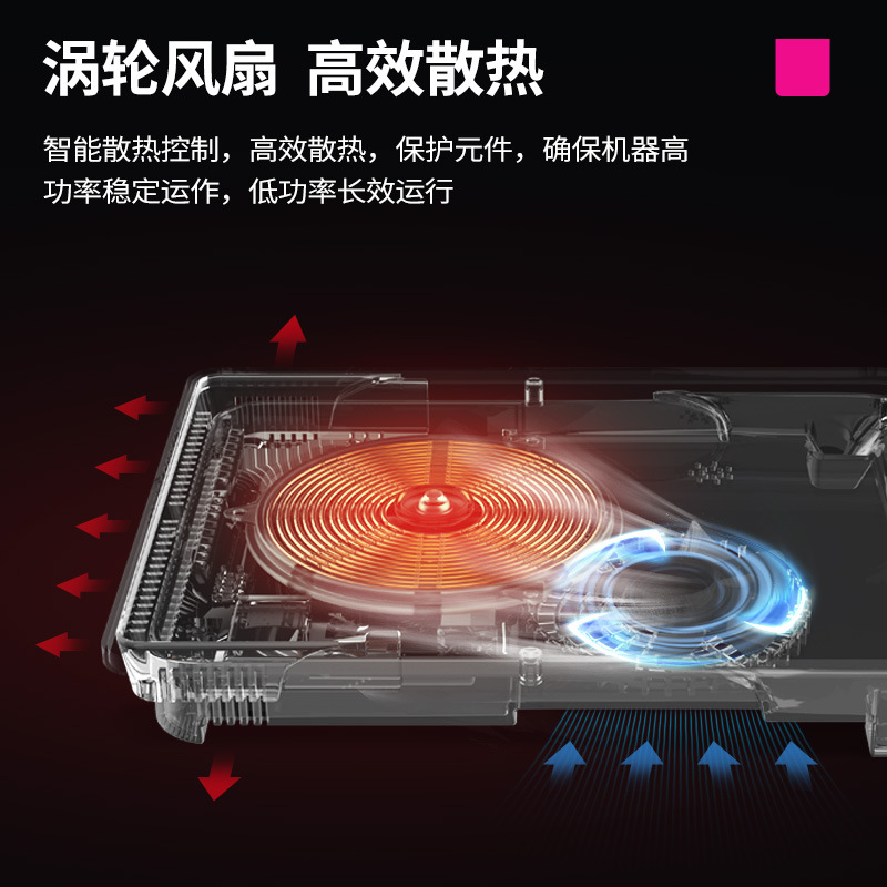 Kuchenka indukcyjna 3500W o du – Commercial Induction Cooktop 3500W recenzja i cena